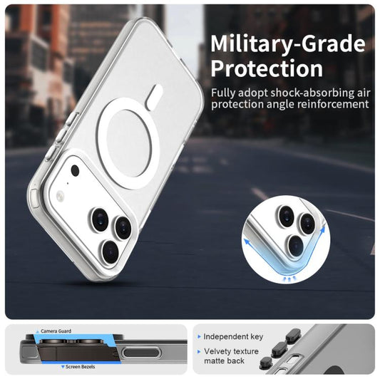 Candy Magsafe PC Hybrid TPU Phone Case, For iPhone 18 Pro Max, For iPhone 18 Pro Max C-type, For iPhone 17e / 16e  