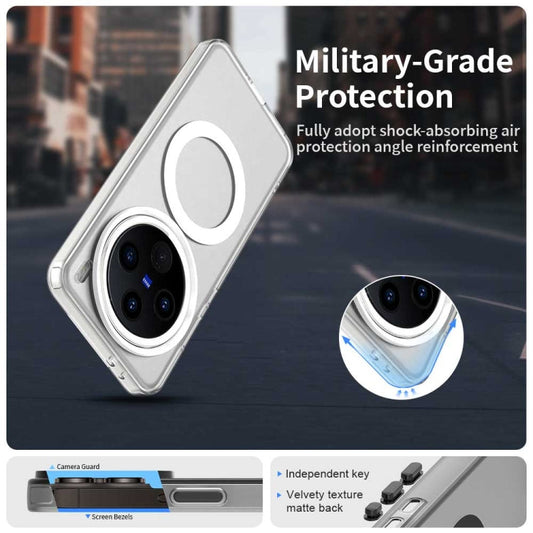 Candy Magsafe PC Hybrid TPU Phone Case, For vivo X200 Pro, For vivo V40 Pro 5G, For vivo V40 5G  